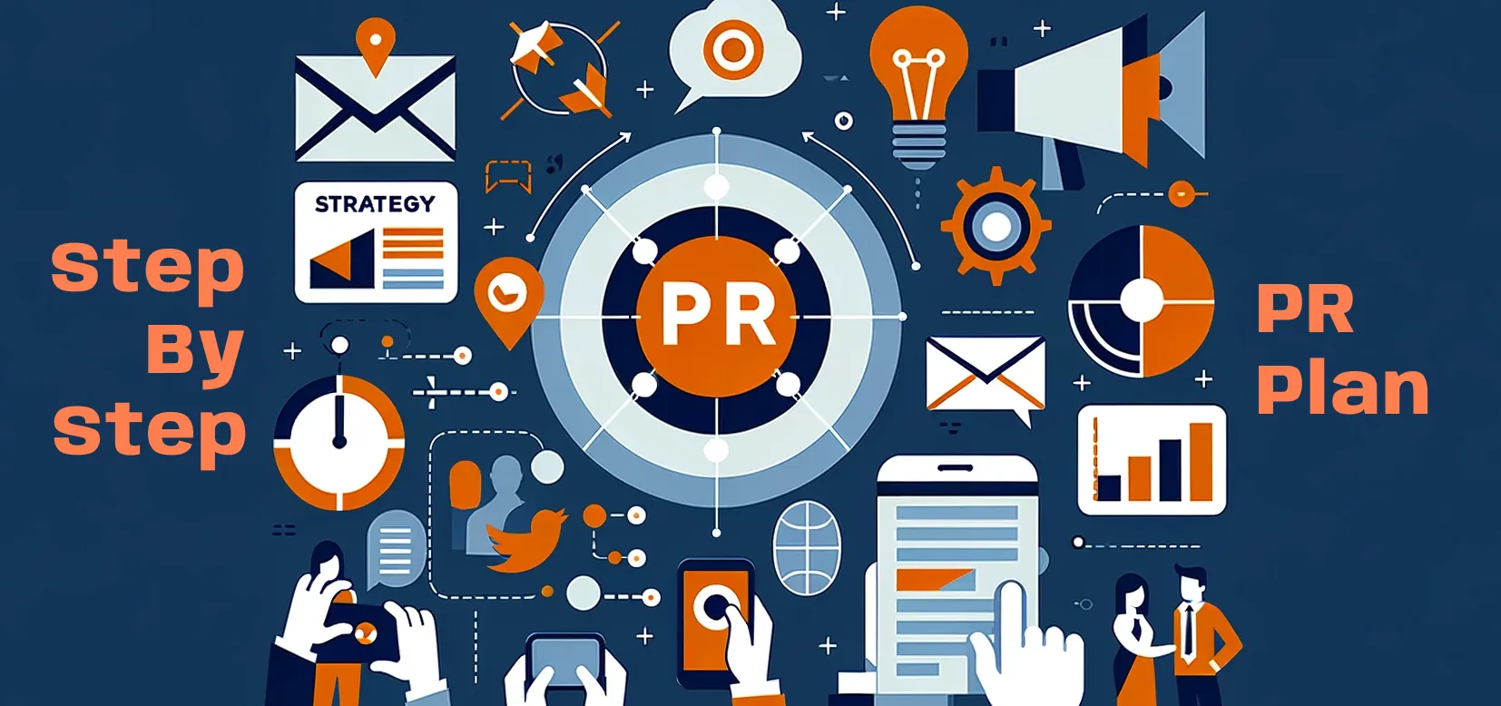 pr plan